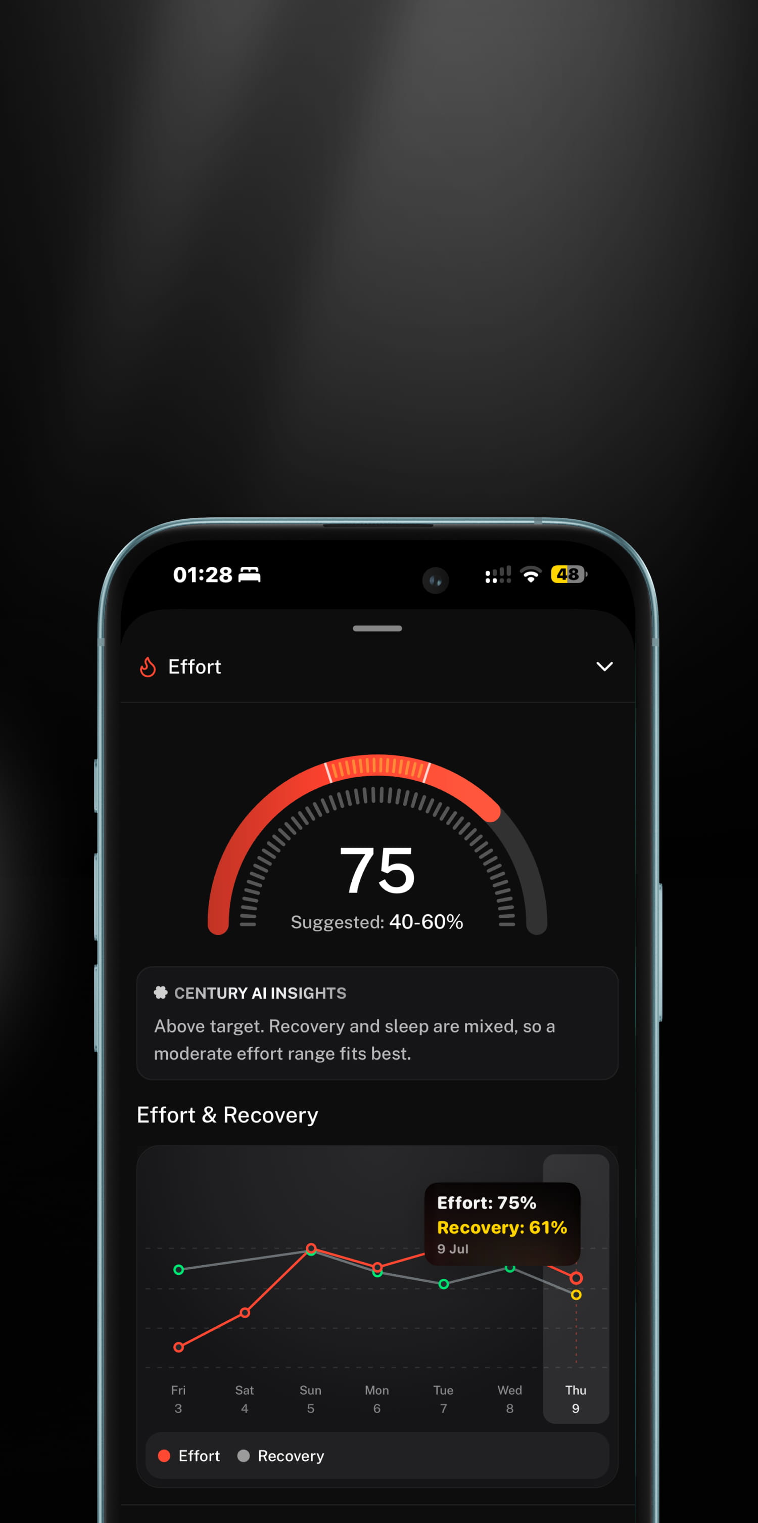 See how hard your body worked today.