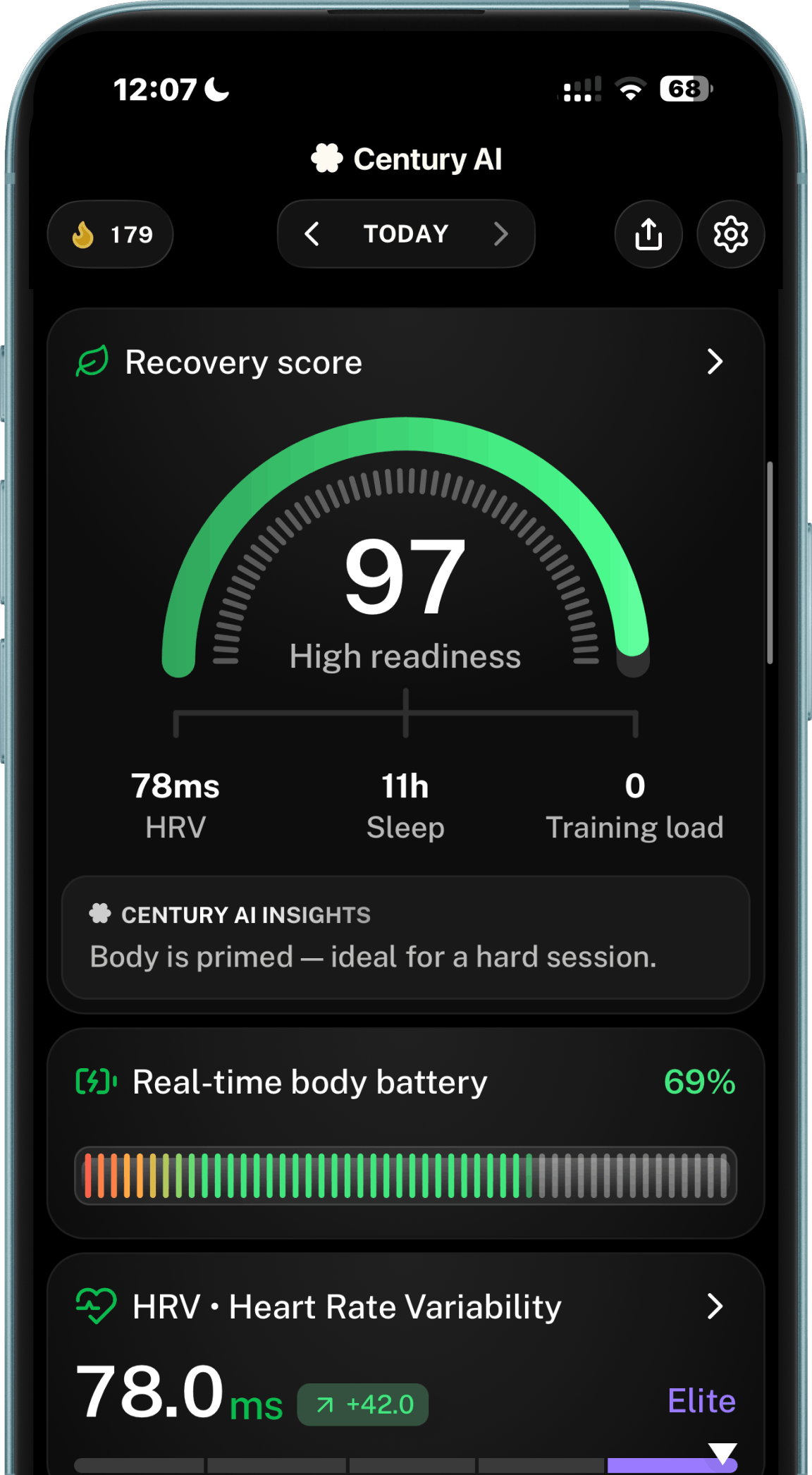 Century AI recovery score